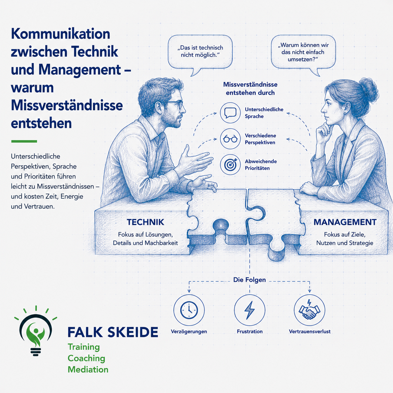 Du betrachtest gerade Kommunikation zwischen Technik und Management – warum Missverständnisse entstehen