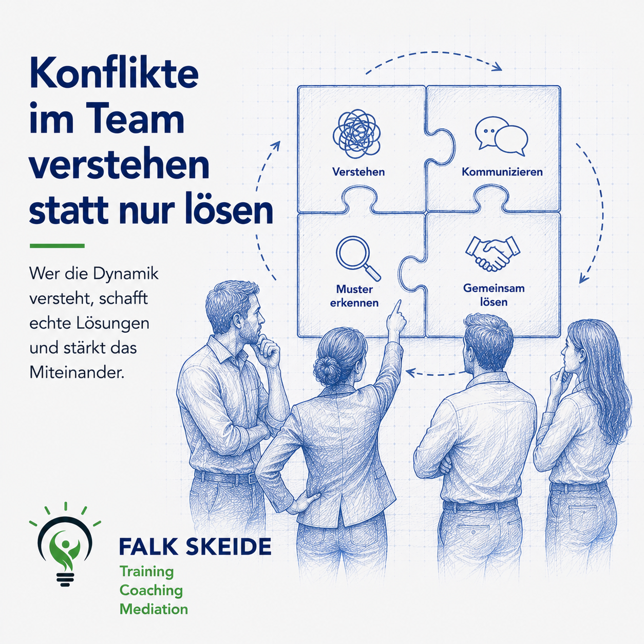 Mehr über den Artikel erfahren Konflikte im Team verstehen statt nur lösen