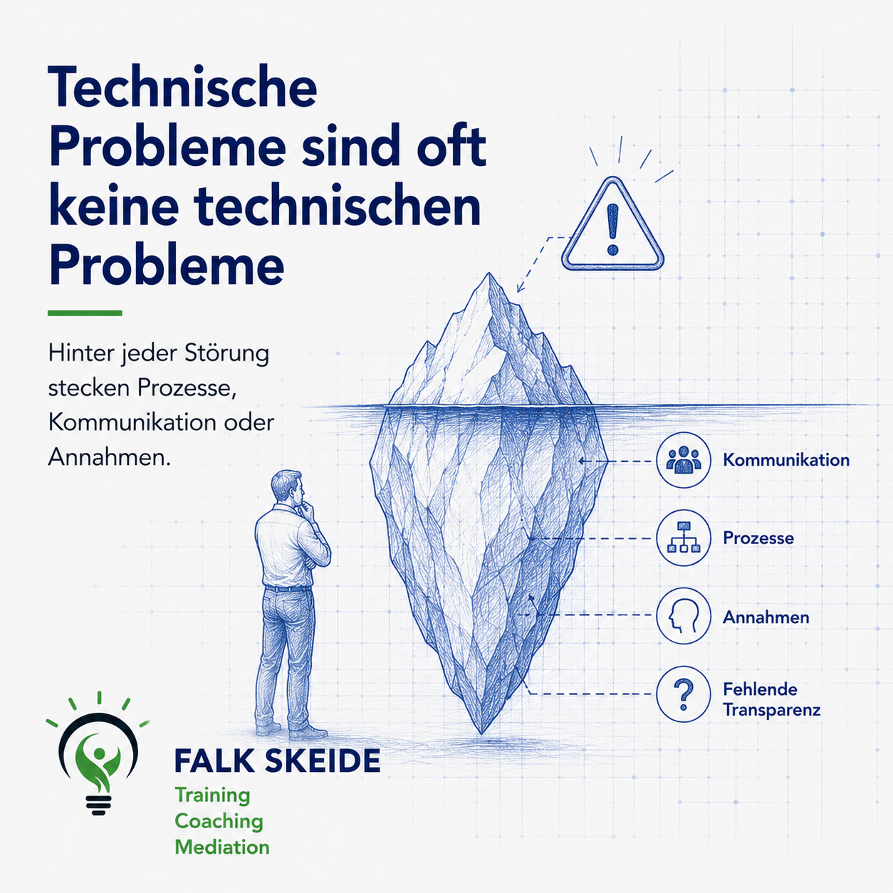 Mehr über den Artikel erfahren Technische Probleme sind oft keine technischen Probleme